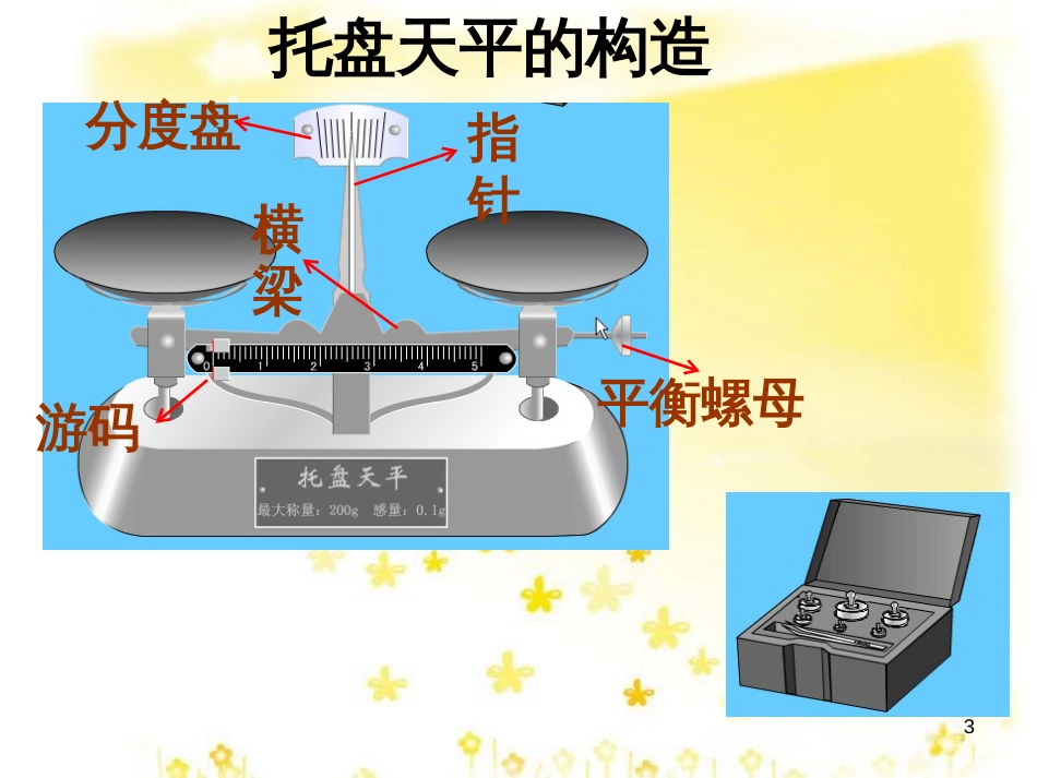 八年级物理下册 6.2 测量物体的质量课件4 苏科版_第3页