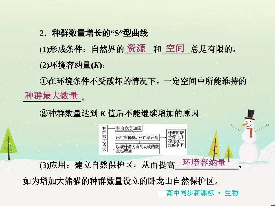 高中地理 第二章 第二节 森林的开发和保护——以亚马孙热带雨林为例课件 新人教版必修3 (227)_第3页