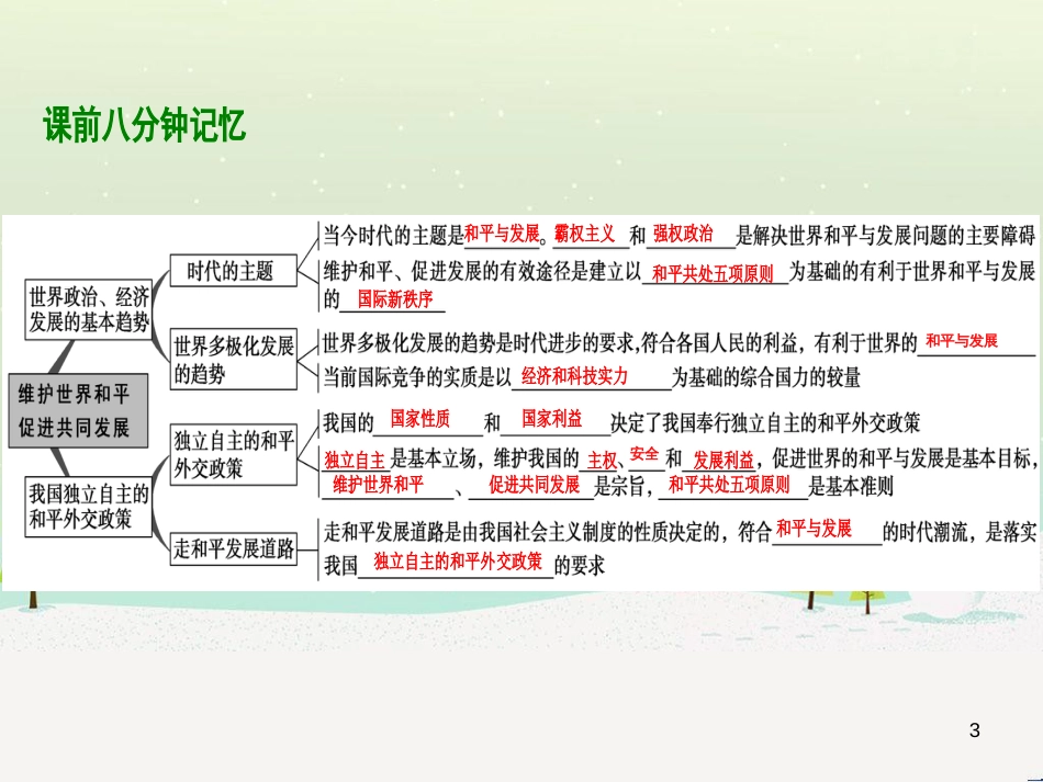 高考地理 技法点拨——气候 1 (126)_第3页