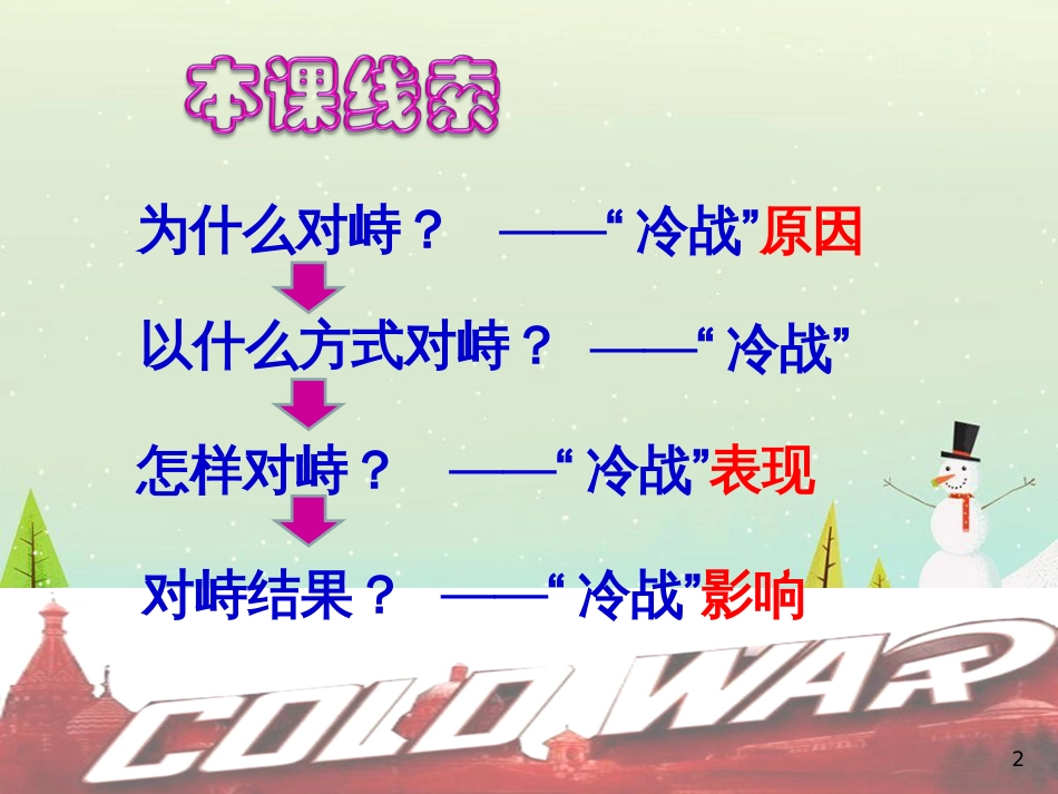 八年级物理上册 1.3《活动降落伞比赛》课件 （新版）教科版 (2509)_第2页