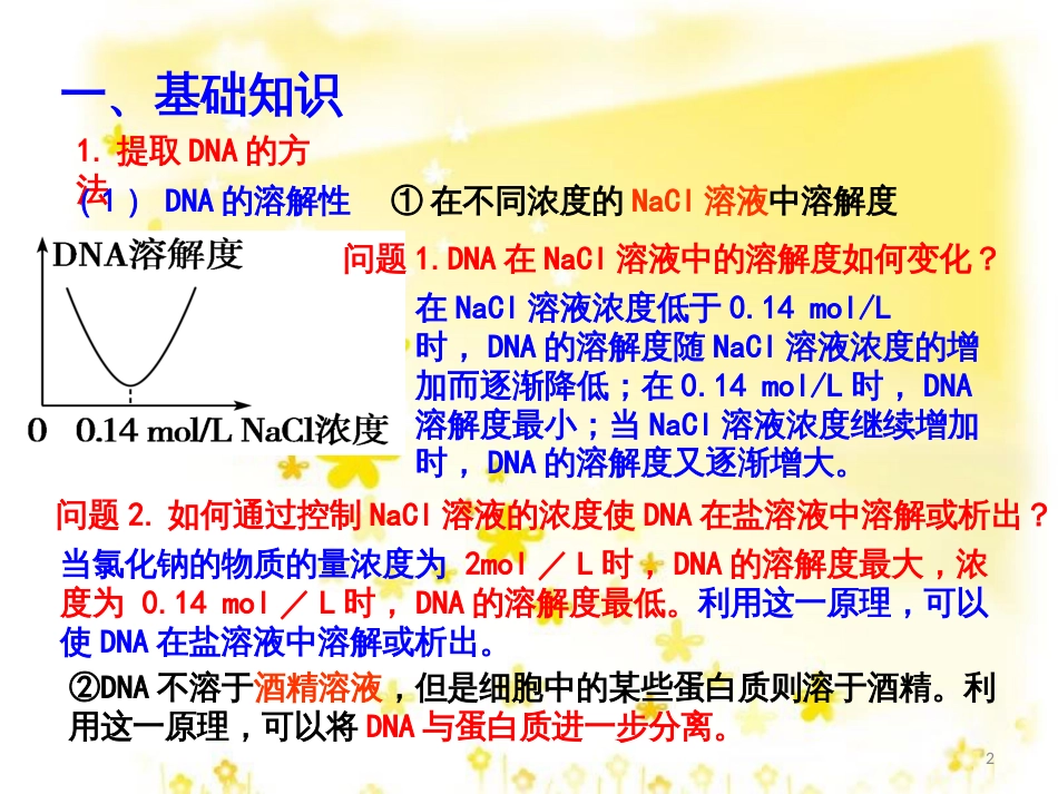 高中生物 专题5 DNA和蛋白质技术 课题1 DNA的粗提取与鉴定课件 新人教版选修1_第2页