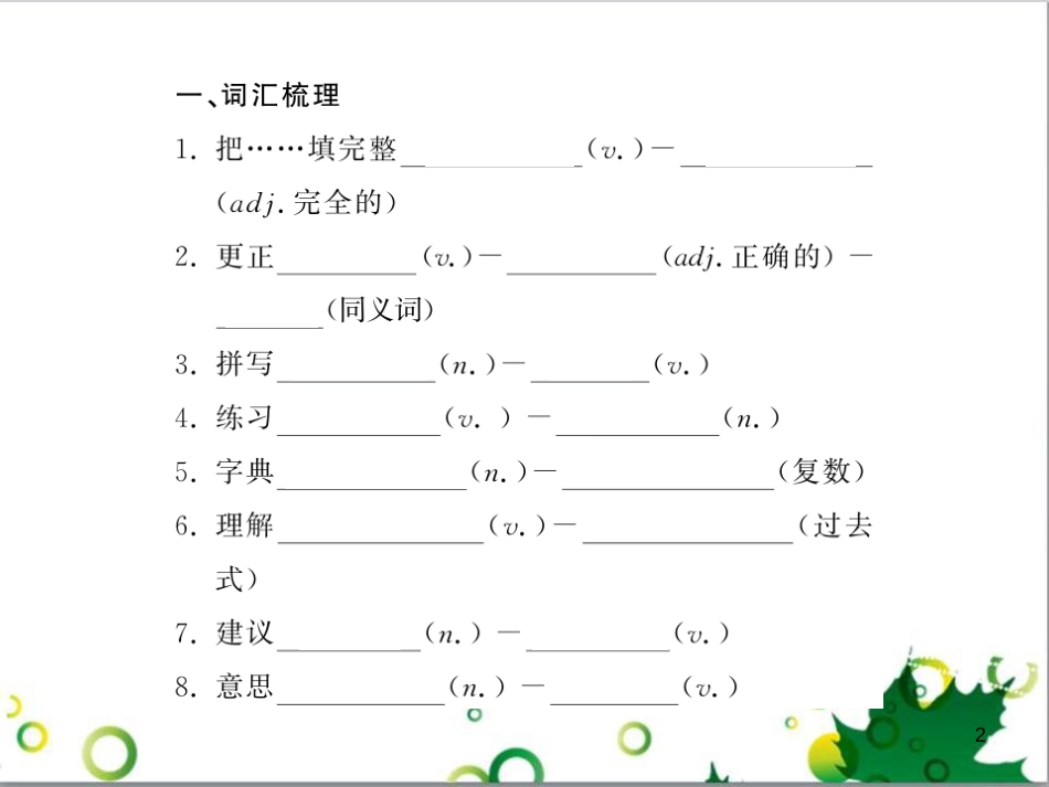 八年级英语上册 Module 12 Help主题写作课件 （新版）外研版 (483)_第2页