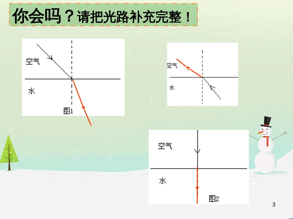 八年级物理上册 4.1 光的折射（第1课时）课件 （新版）苏科版 (4)_第3页