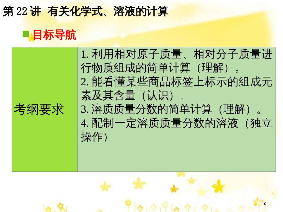 高考地理二轮复习 研讨会 关于高考复习的几点思考课件 (25)_第2页