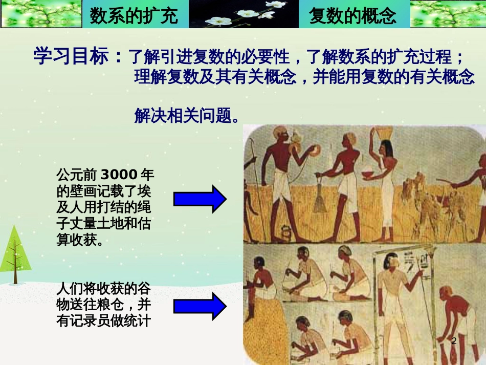 八年级物理上册 1.3《活动降落伞比赛》课件 （新版）教科版 (1232)_第2页