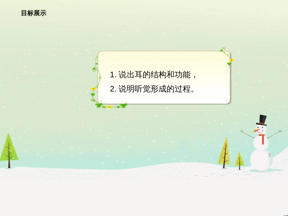 八年级生物上册 6.16.2人体对信息的感知（第2课时）课件 （新版）苏科版_第2页