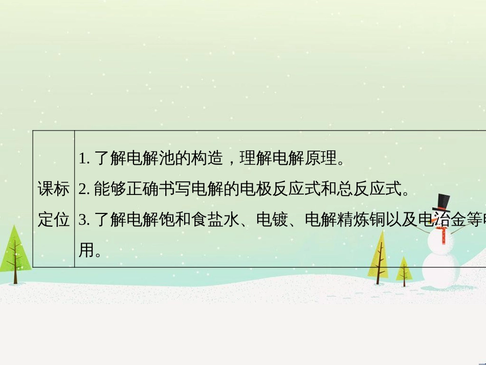 高中地理 第二章 第二节 森林的开发和保护——以亚马孙热带雨林为例课件 新人教版必修3 (272)_第3页