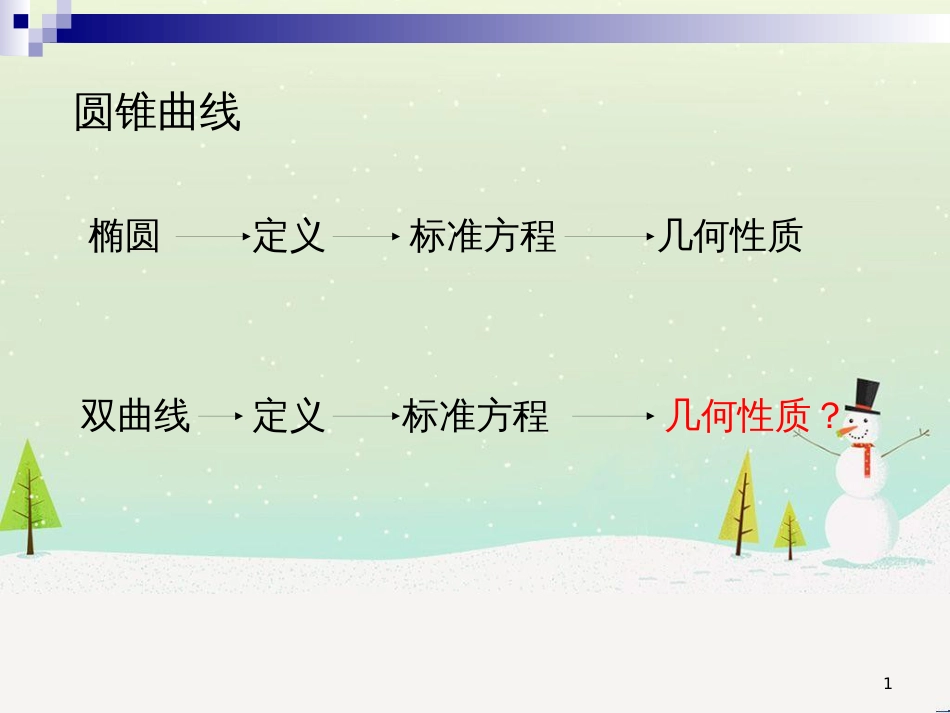 八年级物理上册 1.3《活动降落伞比赛》课件 （新版）教科版 (2043)_第1页
