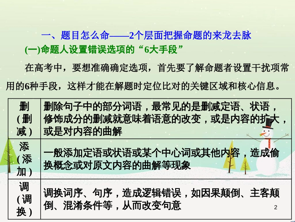 高考地理 技法点拨——气候 1 (244)_第2页