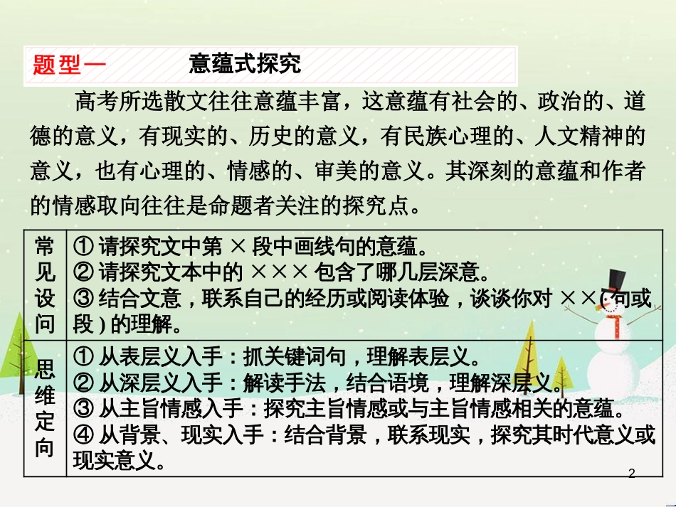 高考地理 技法点拨——气候 1 (257)_第2页