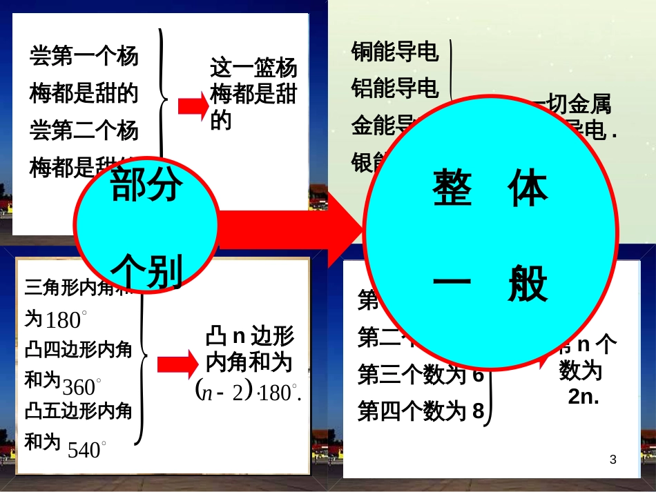 八年级物理上册 1.3《活动降落伞比赛》课件 （新版）教科版 (722)_第3页