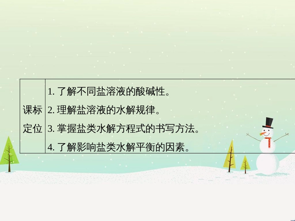高中地理 第二章 第二节 森林的开发和保护——以亚马孙热带雨林为例课件 新人教版必修3 (277)_第3页