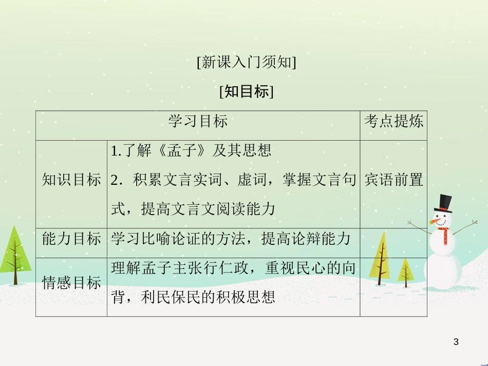 高中地理 第二章 第二节 森林的开发和保护——以亚马孙热带雨林为例课件 新人教版必修3 (69)_第3页