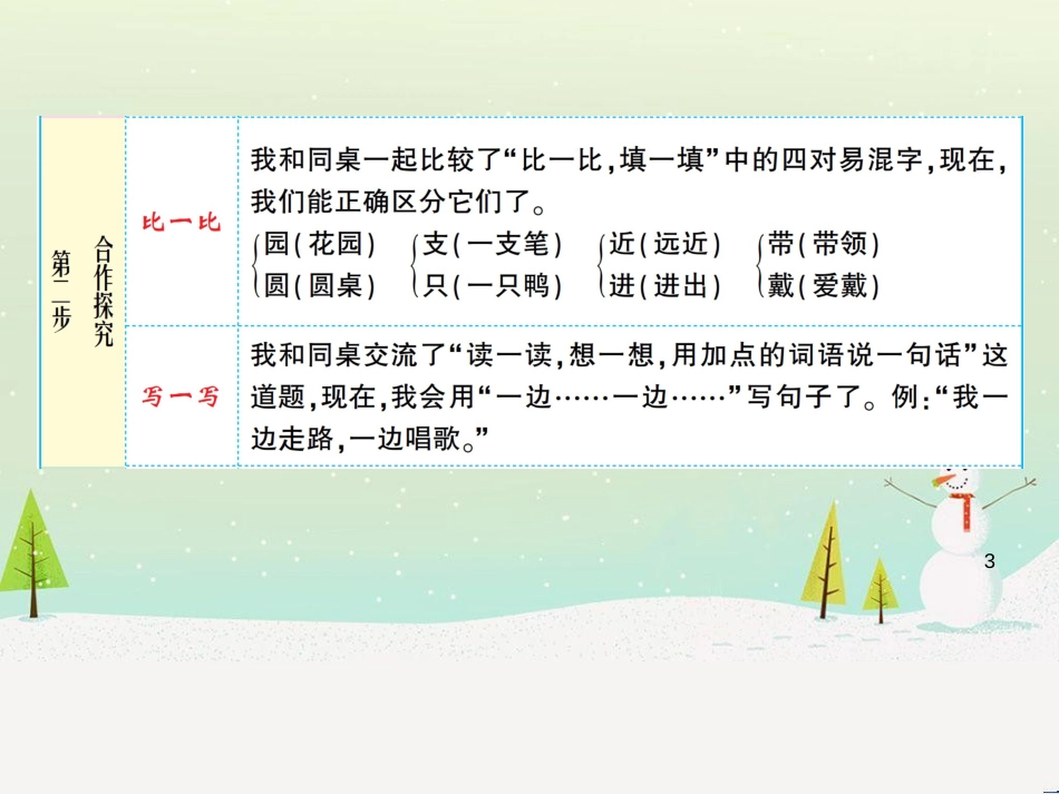 八年级物理上册 1.3《活动降落伞比赛》课件 （新版）教科版 (3011)_第3页