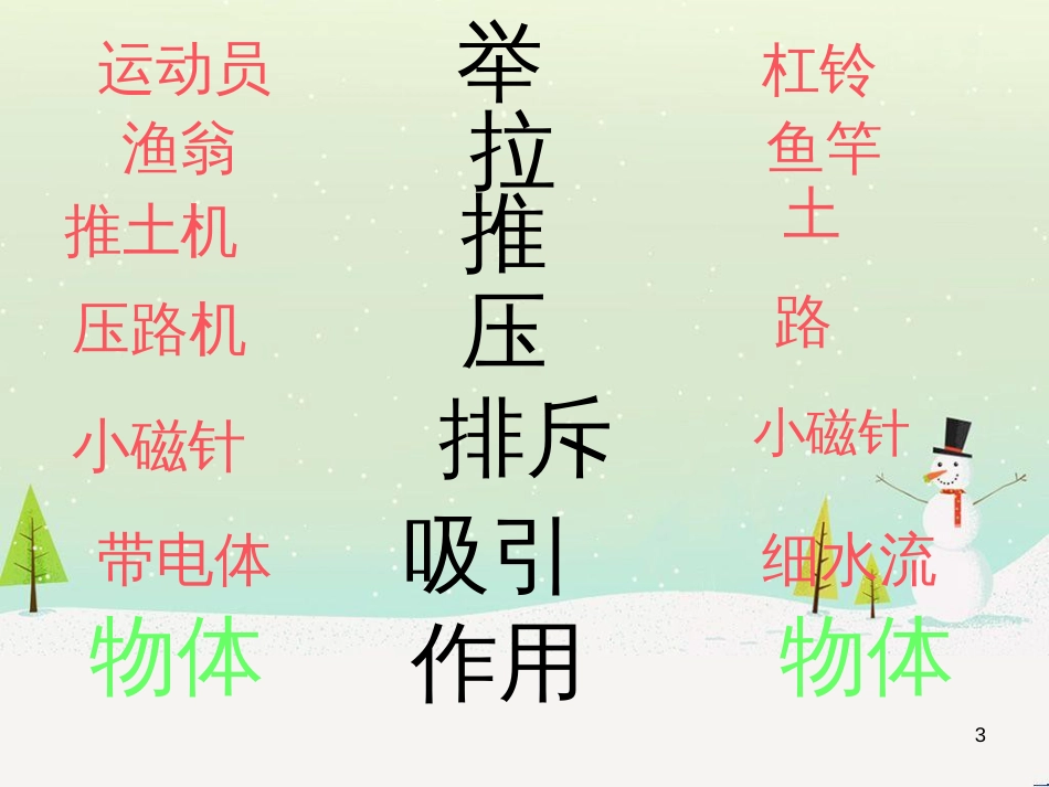 八年级物理下册 第七章 第1节 力课件 新人教版_第3页