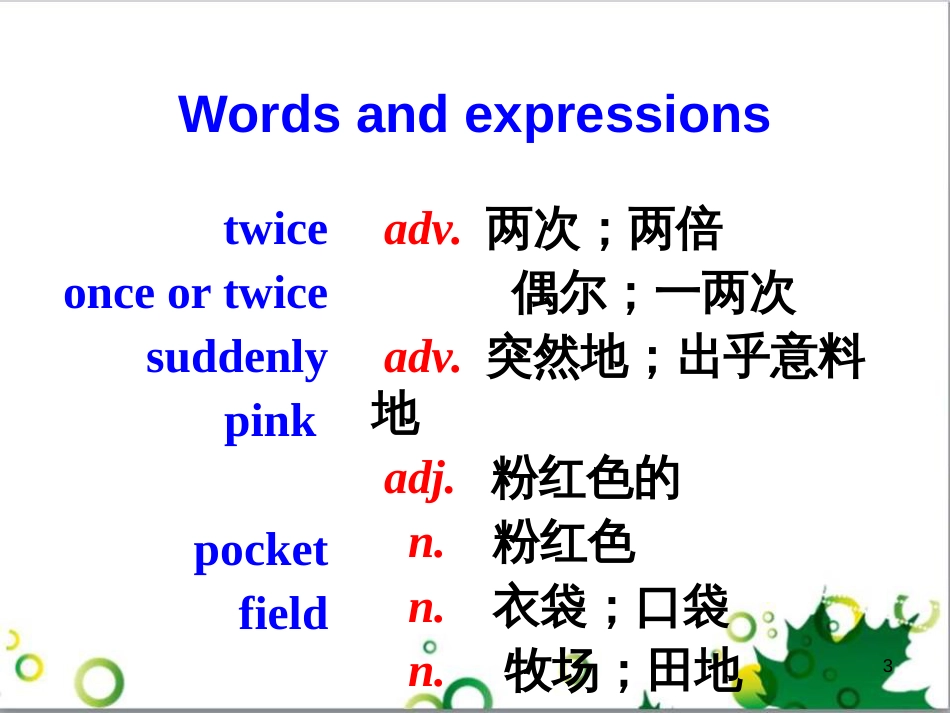 八年级英语上册 Module 12 Help主题写作课件 （新版）外研版 (600)_第3页
