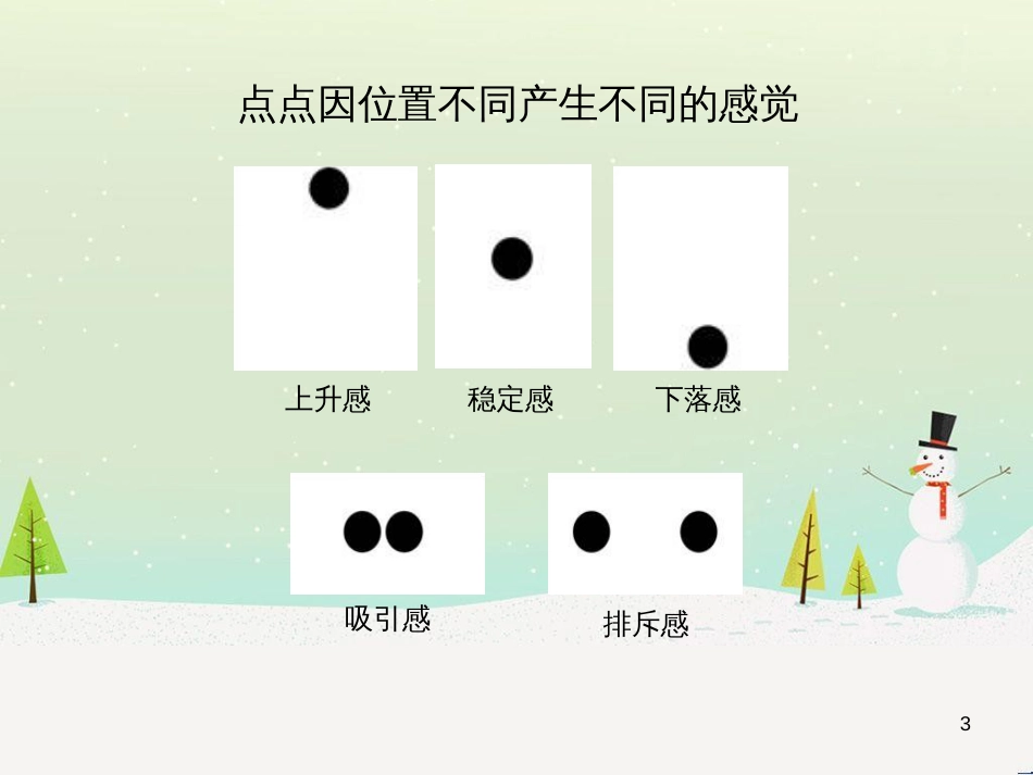 八年级生物下册 13.1 生物的分类课件1 北京版 (403)_第3页