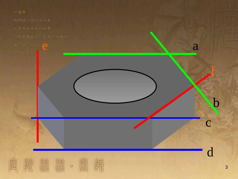 高中数学 第一章 三角函数习题课件2 苏教版必修4 (10)_第3页