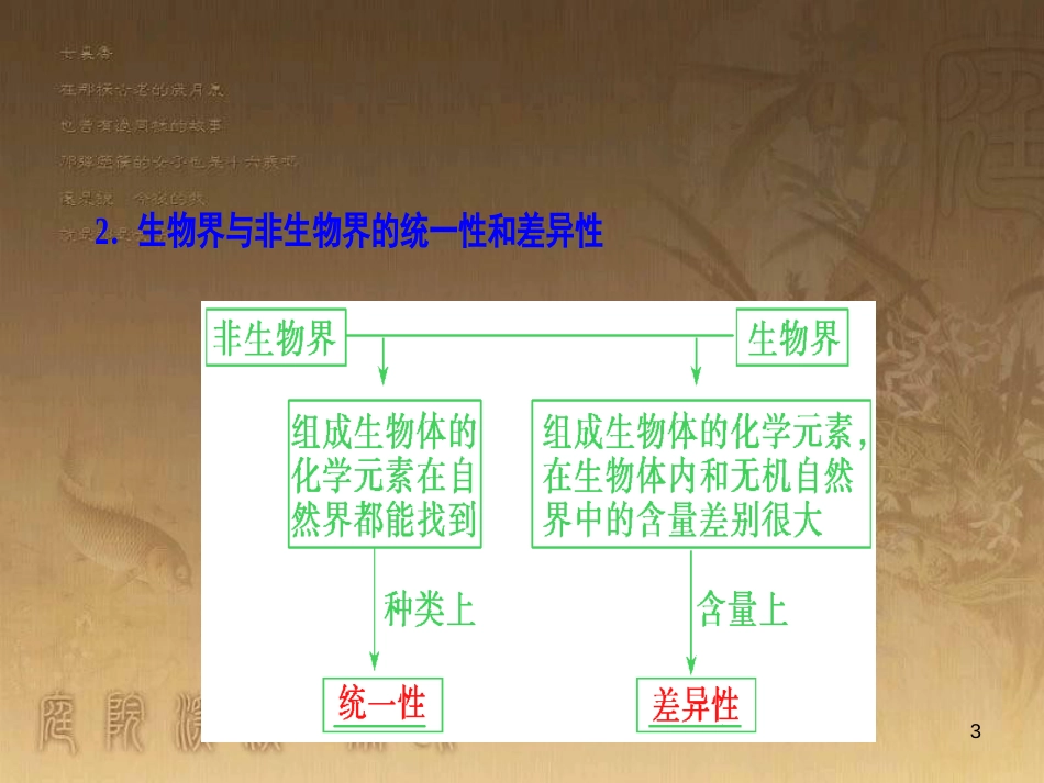 高考生物一轮复习 第八单元 生命活动的调节 第二讲 通过神经系统的调节课件 新人教版 (77)_第3页