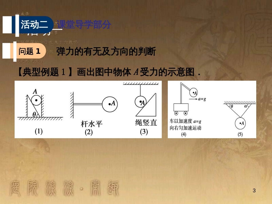 高三物理一轮复习 第二章 力与物体的平衡（第1课时）力重力弹力课件（必修1） (1)_第3页