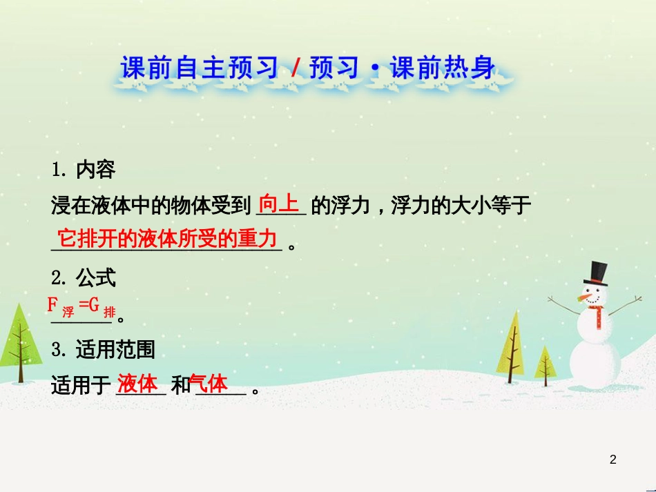 八年级物理下册 10.2 阿基米德原理复习课件 新人教版_第2页