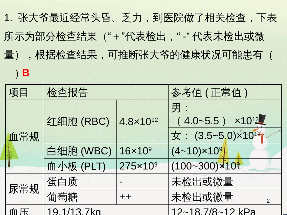 高考地理 技法点拨——气候 1 (25)_第2页