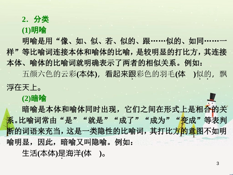 高考地理 技法点拨——气候 1 (297)_第3页