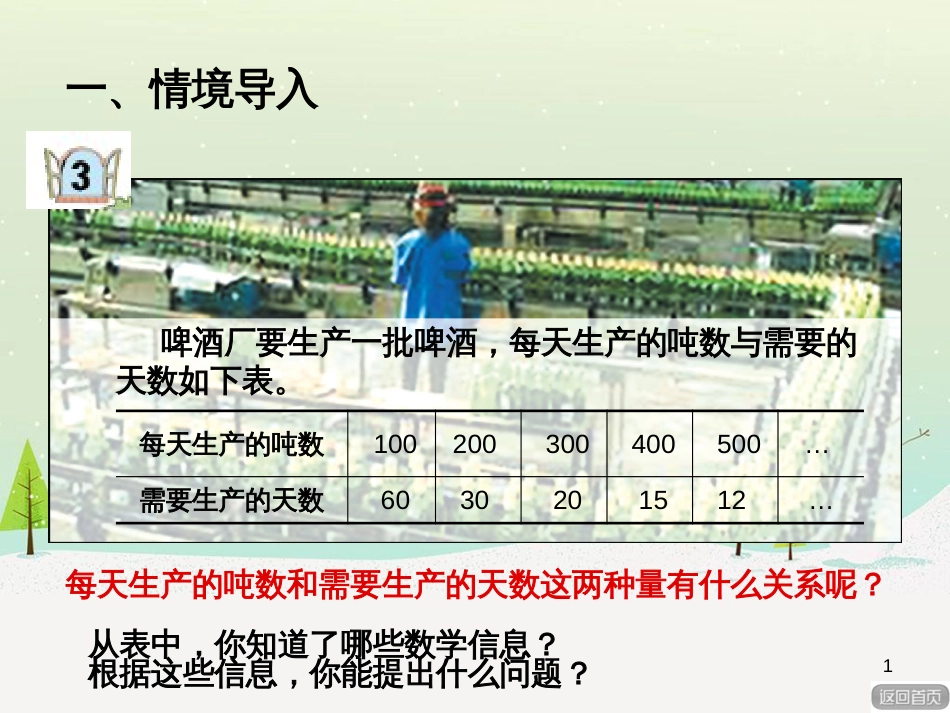 八年级生物下册 13.1 生物的分类课件1 北京版 (821)_第1页