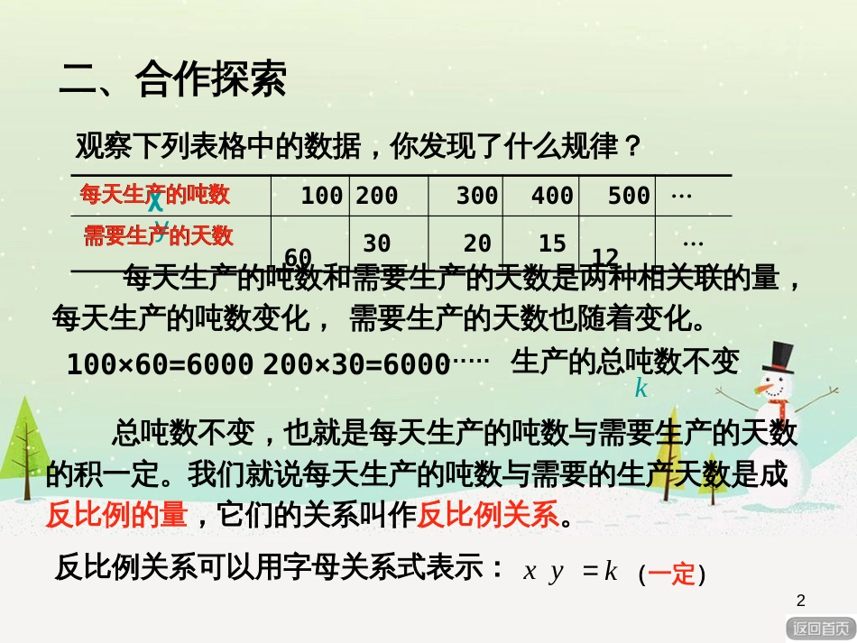 八年级生物下册 13.1 生物的分类课件1 北京版 (821)_第2页