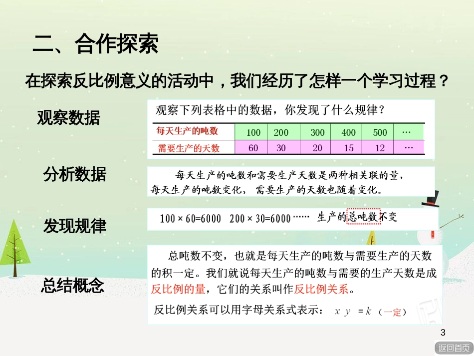 八年级生物下册 13.1 生物的分类课件1 北京版 (821)_第3页