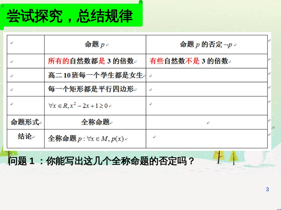 八年级物理上册 1.3《活动降落伞比赛》课件 （新版）教科版 (893)_第3页