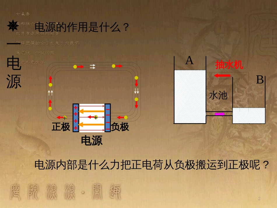 高中语文 11包身工课件 新人教版必修1 (62)_第2页