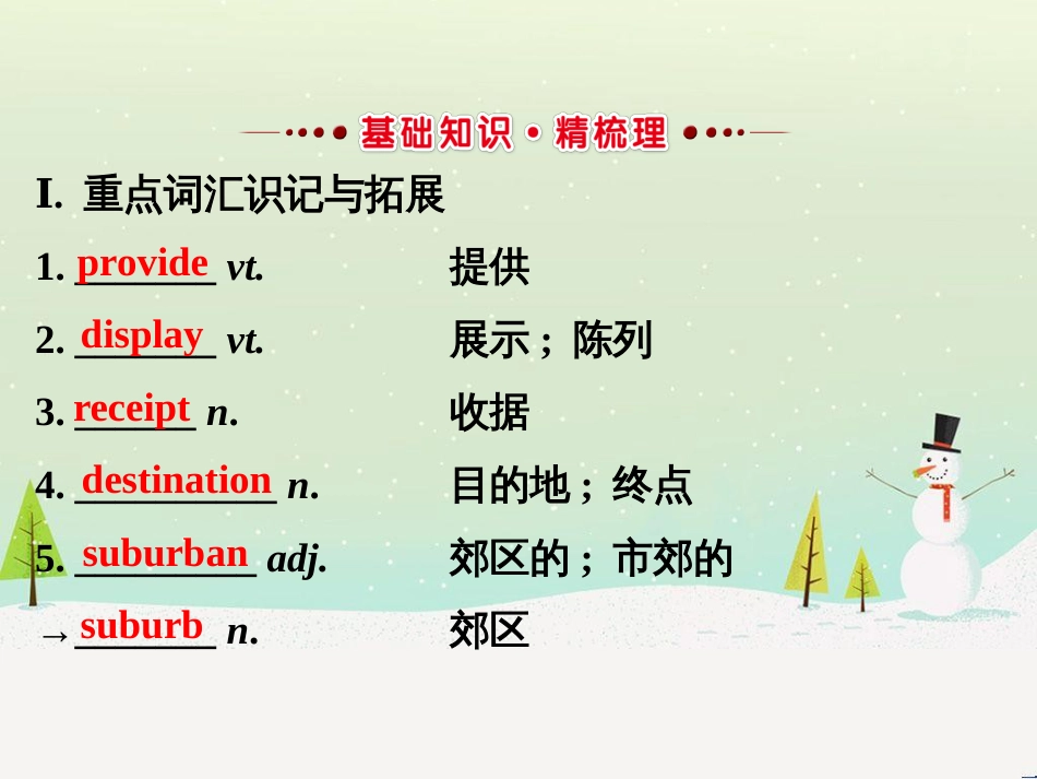 高考地理 技法点拨——气候 1 (421)_第2页