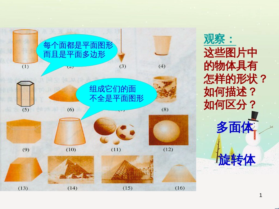 八年级物理上册 1.3《活动降落伞比赛》课件 （新版）教科版 (795)_第1页