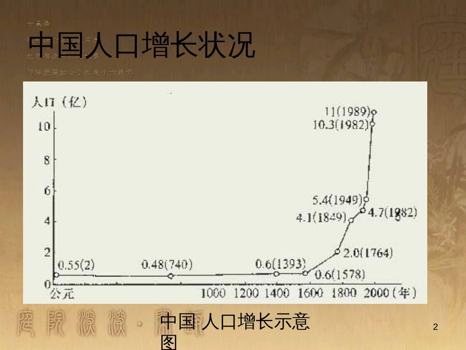 八年级生物下册 24.1 人口增长与计划生育课件 北师大版 (1)_第2页