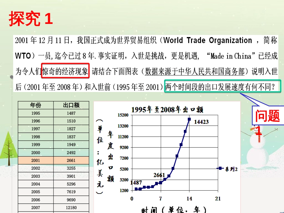八年级物理上册 1.3《活动降落伞比赛》课件 （新版）教科版 (1414)_第3页