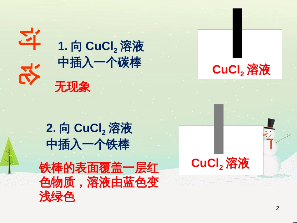 八年级物理上册 1.3《活动降落伞比赛》课件 （新版）教科版 (2928)_第2页