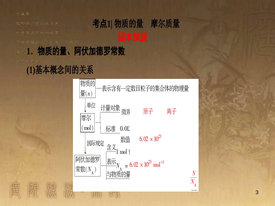 高考化学一轮复习 第1章 从实验学化学 第1节 化学实验仪器和基本操作课件 (42)_第3页
