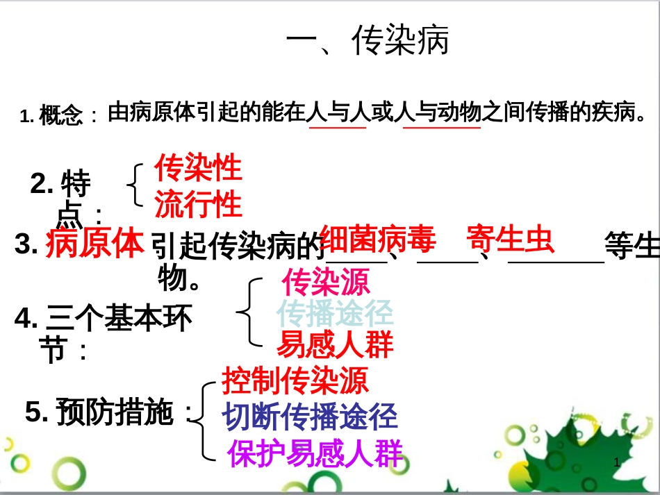 八年级生物下册 第八单元 第一章 第二节 免疫和计划免疫课件 （新版）新人教版_第1页