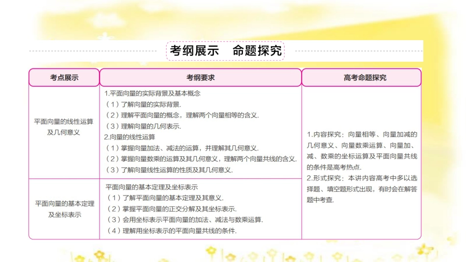 高三化学一轮复习 专题2 第1单元 氧化还原反应课件 苏教版 (99)_第3页