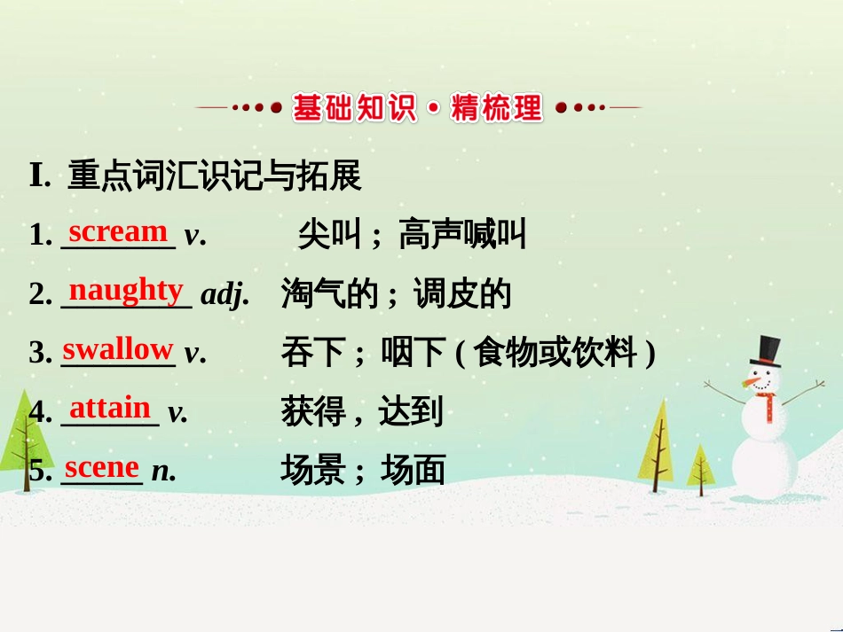 高考地理 技法点拨——气候 1 (416)_第2页