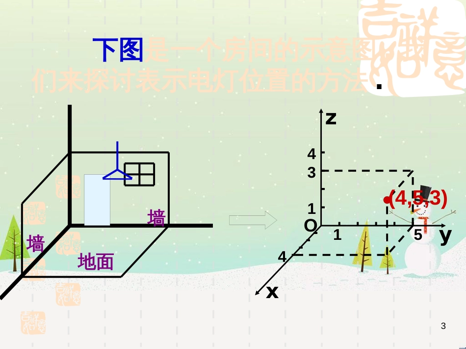 八年级物理上册 1.3《活动降落伞比赛》课件 （新版）教科版 (2097)_第3页