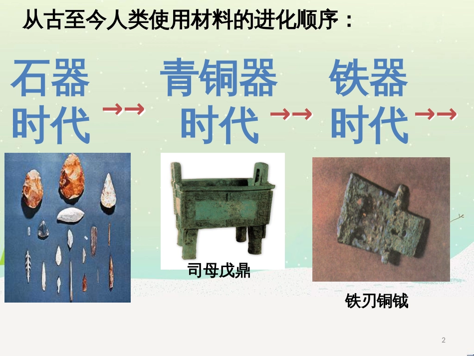 八年级物理上册 1.3《活动降落伞比赛》课件 （新版）教科版 (2584)_第2页