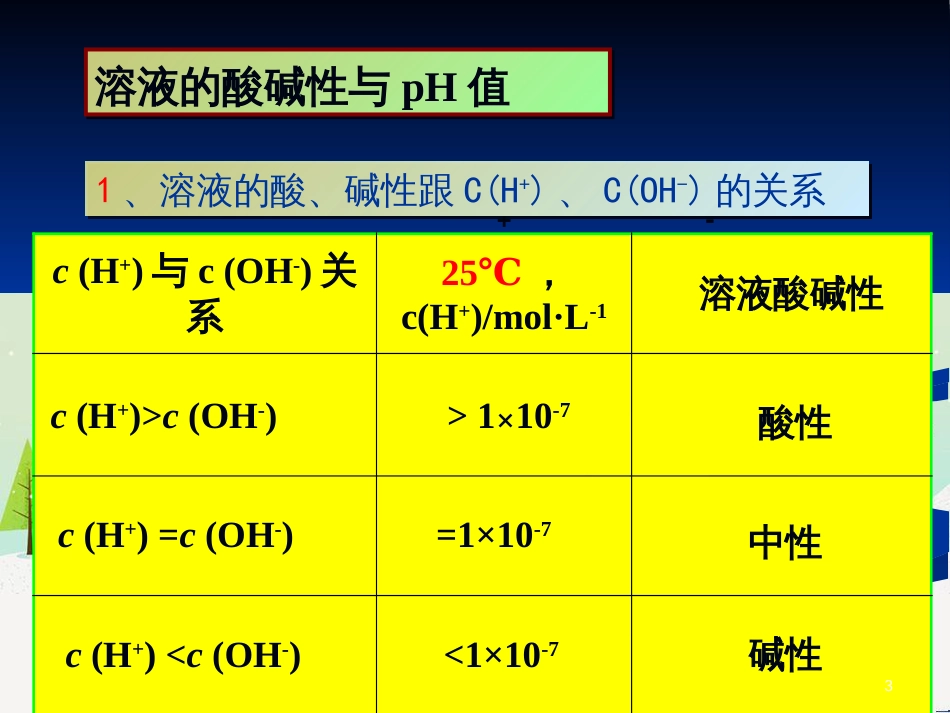 八年级物理上册 1.3《活动降落伞比赛》课件 （新版）教科版 (2806)_第3页