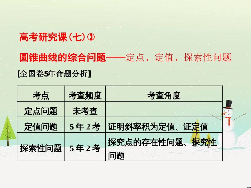 高考地理 技法点拨——气候 1 (547)_第1页