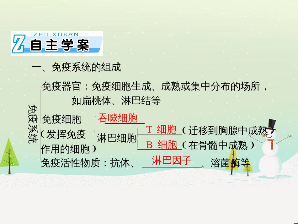 高考地理 技法点拨——气候 1 (612)_第2页
