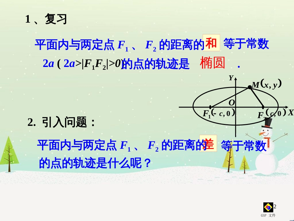 八年级物理上册 1.3《活动降落伞比赛》课件 （新版）教科版 (1168)_第2页