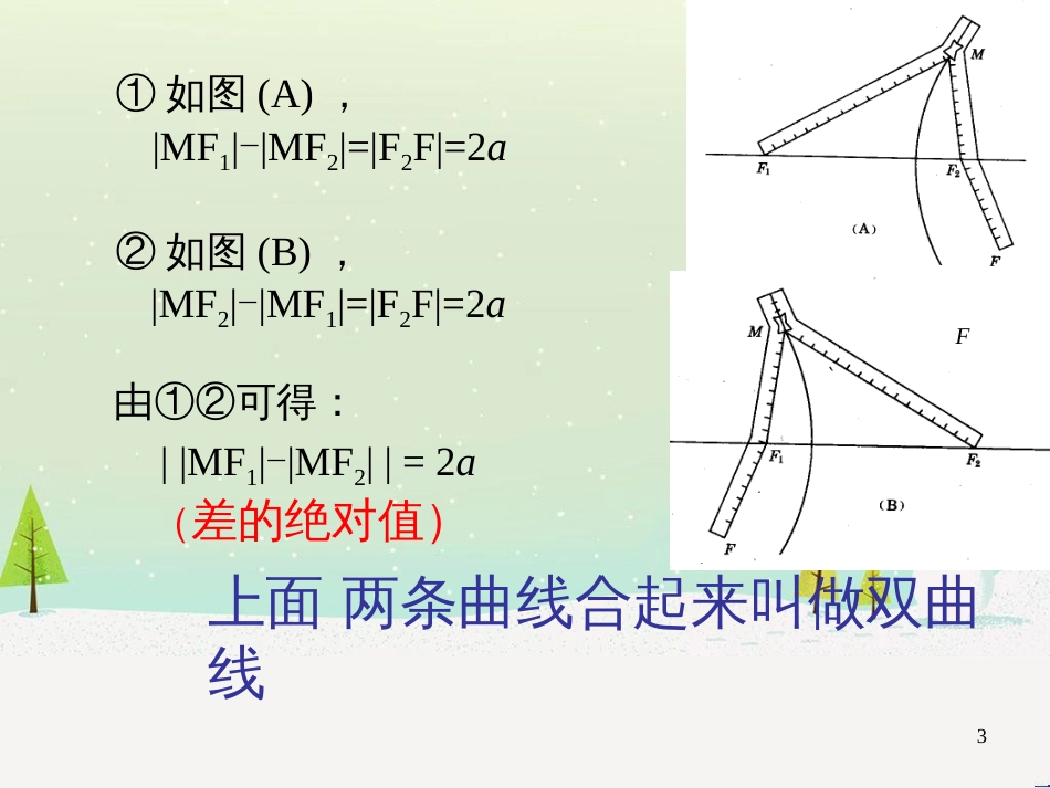 八年级物理上册 1.3《活动降落伞比赛》课件 （新版）教科版 (1168)_第3页
