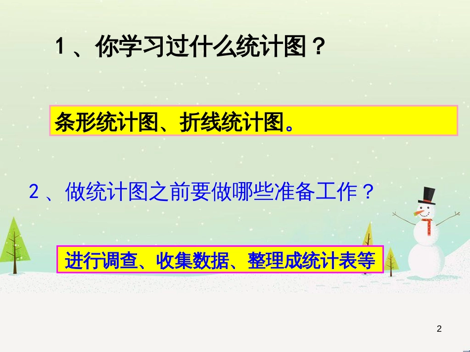 八年级生物下册 13.1 生物的分类课件1 北京版 (88)_第2页