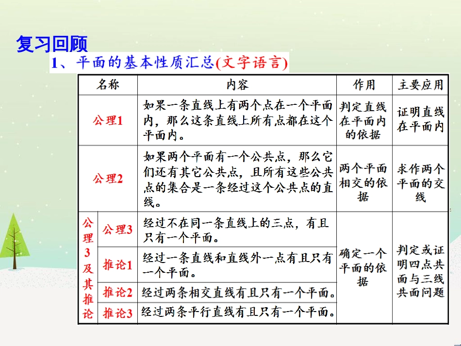 八年级物理上册 1.3《活动降落伞比赛》课件 （新版）教科版 (2267)_第2页